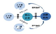 区块链十大新技术及其应