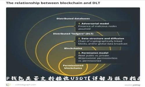 TP钱包是否支持接收USDT？详解与操作指南