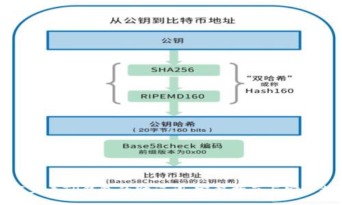 如何查看TP钱包的助记词：完整指南与安全提示