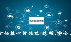 区块链基金的核心价值观