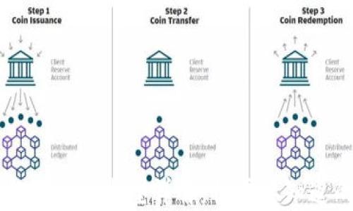 
区块链扩容协议的类型详解：你需要知道的所有信息