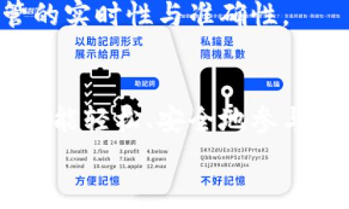    区块链资金监管平台全面解析：高效透明的金融新模式  / 

 guanjianci  区块链, 资金监管, 金融科技, 透明交易  /guanjianci 

引言
在当今数字经济时代，区块链技术以其去中心化和不可篡改性在金融领域中展现了巨大的潜力。金融监管作为保护市场稳定和投资者利益的重要任务，逐渐与区块链技术相结合，形成了新型的资金监管平台。你是否也对这种新模式充满好奇？在这篇文章中，我们将深入探讨区块链资金监管平台的多样性及其重要性，为你揭开这一领域的神秘面纱。

一、什么是区块链资金监管平台？
区块链资金监管平台是利用区块链技术确保资金流动透明、可追溯的一种应用。这种平台通常提供实时监控、数据记录和交互功能，旨在加强资金监管的有效性，降低金融犯罪的风险。在这个平台上，所有的交易记录都会被永久保存，且任何人都无法单方面篡改，增强了金融活动的可信度。

二、区块链资金监管平台的工作原理
在了解区块链资金监管平台之前，首先要明白区块链的基本原理。区块链是一种分布式账本技术，其核心思想是通过去中心化的网络机制，实现数据的共同维护。这意味着任何用户都可以参与市场的运行，而不是依赖于中心化的中介。在资金监管方面，区块链技术可以记录所有的资金流动，确保每一笔资金的产生和使用都有迹可循。
此外，智能合约的引入使得资金监管平台更加高效。智能合约是一种自动执行、管理和验证合约条件的计算机程序，能够在大幅降低人为干预的同时，提高合约的执行效率。当合同条件被触发时，资金会自动从一个账户转移到另一个账户，这一过程需要的时间和成本都被大幅降低。这种自动化的监管机制，是区块链资金监管平台的重要创新点，你觉得这种高效性是否能真正改变传统金融领域的运作方式呢？

三、常见的区块链资金监管平台
随着区块链技术的发展，越来越多的资金监管平台应运而生。以下是一些具有代表性的区块链资金监管平台：

h41. Chainalysis/h4
Chainalysis是一家专注于区块链数据分析的公司，其提供的监管解决方案帮助执法机构和金融机构追踪加密货币的流动，识别可疑交易，从而有效打击金融犯罪。Chainalysis的强大数据分析能力以及即时监控功能，使得其在资金监管方面得到了广泛应用。

h42. Elliptic/h4
Elliptic同样是一家优秀的区块链数据分析公司，其平台具备对加密货币交易进行风险评估的功能。同时，它还提供可疑活动的警报，帮助客户识别潜在的合规风险，确保金融活动的合规性。Elliptic以其强大的风控能力和高效的服务受到多家金融机构的青睐。

h43. ComplyAdvantage/h4
ComplyAdvantage专注于反洗钱和客户尽职调查，利用区块链技术提升合规效率。该平台提供实时报告和风险评估，帮助金融机构自动化合规流程，提高工作效率，降低人为错误和合规风险。

h44. TRM Labs/h4
TRM Labs提供基于区块链的合规解决方案，帮助金融机构及加密货币企业进行交易监控和风险评估。其平台的强大算法模型是确保交易合规和追踪资金流动的有力工具，尤其在对抗金融犯罪方面展现了显著的效果。

四、区块链资金监管平台的优势
区块链资金监管平台的出现，为传统金融监管提供了新的解决方案，其优势主要体现在以下几个方面：

h41. 提高透明度/h4
通过区块链技术，所有的资金流动都记录在本地和网络中的每一个节点上，任何人都可以进行查阅和验证。这样的透明性不仅提高了公众对金融活动的信任度，也为合规检测提供了便利。

h42. 减少监管成本/h4
传统金融监管往往需要大量的人力和物力成本，然而区块链技术通过自动化的智能合约与报表功能，大大降低了这一成本。在多方参与的情况下，各方可以共同维护账本，提高效率的同时减少人为疏漏。

h43. 增强合规性/h4
依赖于区块链技术的资金监管平台，可以实时监控资金流动，及时识别可疑交易，确保合规。在一个日益复杂的金融环境中，合规性显得尤为重要。如果没有有效的监管，可能会导致损失和风险的加剧，你是否曾有过这样的担忧？

h44. 促进金融创新/h4
随着区块链资金监管平台的成熟，新的金融创新也在不断涌现。这不仅为投资者提供了新的投资机会，也促进了金融生态的健康发展。而且，区块链技术的应用，不仅限于金融领域，还能扩展到供应链、医疗、教育等多个行业，值得期待。

五、区块链资金监管的挑战与未来展望
尽管区块链资金监管平台展现了诸多优势，但也面临着不少挑战。
首先，技术应用的标准化亟待加强。不同平台之间的数据接口、格式和应用场景各不相同，如何实现数据的有效互联互通，将是未来区块链资金监管平台发展的关键。
其次，法律法规的完善也是一大挑战。各国对区块链的监管政策各异，金融犯罪手段不断演变，监管机构需不断更新合规标准，以应对新型金融环境中的风险。你是否认为当前的法律法规已经足够适应快速发展的金融科技行业呢？
未来，区块链资金监管平台有可能向更高效、更透明的方向发展，通过跨链技术实现不同平台的数据共享，促进全球范围内的资金流动监测。同时，结合人工智能和大数据技术，能够提升资金监管的实时性与准确性。

结语
区块链资金监管平台的出现，为金融科技的未来带来了新的可能。它不仅为金融市场提供了更高的安全性和透明度，更为行业带来了创新的机遇。想象一下，当我们未来能在任何地方、任何时间都能轻松、安全地参与金融活动，那将是多么美好的场景！所以，对于区块链资金监管平台的发展，我们既要保持热情，也要密切关注它所带来的挑战和机遇。
总之，区块链技术正在成为金融行业的一股不可忽视的力量，你有没有想过，在不远的将来，这种技术可能会如何改变我们金融生活的方方面面?