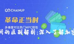 TP钱包与交易所的区别解析