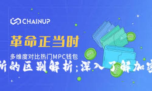 TP钱包与交易所的区别解析：深入了解加密资产管理工具