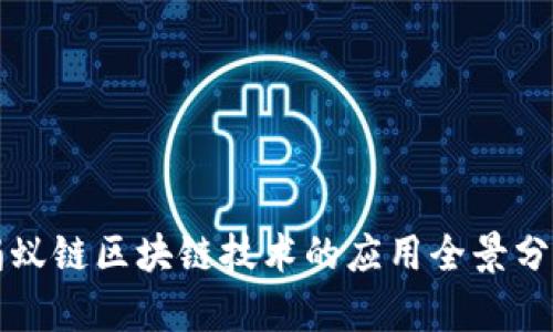 蚂蚁链区块链技术的应用全景分析