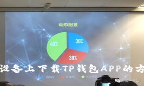 在苹果设备上下载TP钱包APP的方法详解
