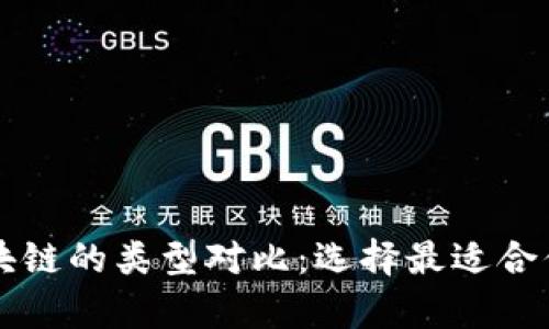 深度解析区块链的类型对比：选择最适合你的商业模型