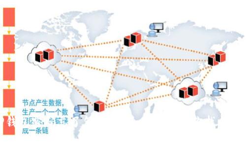 TP钱包密码忘了怎么办？全面指南带你找回密码