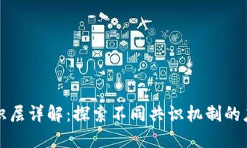 区块链共识层详解：探索不同共识机制的应用与影响