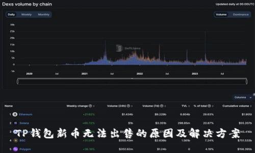 TP钱包新币无法出售的原因及解决方案