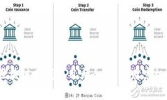 2023年新出区块链赚钱项目