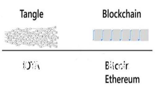 TP钱包交易费用详解：如何智能规划你的数字资产转账成本
