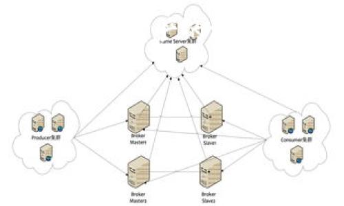   TP钱包使用指南：如何安全存币？ / 

 guanjianci TP钱包, 存币, 数字货币, 加密钱包 /guanjianci 

什么是TP钱包？

在数字货币迅速发展的今天，如何管理和存储我们的资产成为了一个热门话题。而TP钱包（TokenPocket钱包）作为一款非常受欢迎的加密钱包，凭借其用户友好的界面和丰富的功能，吸引了大量用户的关注。你有没有想过，为什么越来越多的人选择TP钱包来存储他们的数字资产呢？

TP钱包不仅支持多种主流区块链和代币，还提供了一系列安全性和便利性并重的功能。无论你是数字货币交易的老手，还是刚入门的新手，TP钱包都能满足你的存币需求。那么，如何在TP钱包中安全地存币呢？接下来就和我一起深入了解吧！

第一步：下载并安装TP钱包

首先，你需要在手机应用商店（如Apple Store或Google Play）中搜索“TP钱包”进行下载。在安装完成后，打开应用，你会看到一个的界面。难道这不是一种良好的用户体验吗？此时你可能会感到安心，因为对于初学者来说，一个使用友好的界面将极大减少他们在使用过程中的困惑。

第二步：创建或导入钱包

打开TP钱包后，系统会提示你选择创建新钱包或导入已有钱包。如果你是新用户，选择“创建新钱包”。你需要设置一个强密码，并记录你的助记词。这里有个小技巧，助记词一定要妥善保存，因为它是你恢复钱包的唯一方式！你会不会觉得，把这么重要的信息写在纸上容易丢失？那么，你可以考虑使用安全的密码管理工具来保存它们。

第三步：添加资产

在你的钱包创建完成后，主界面会显示你的钱包余额。此时，你可能会问：“我该如何将我的数字货币存入TP钱包呢？”其实，存币非常简单！只需点击主界面的“资产”选项，然后选择“添加资产”。你会看到一个列表，包含了TP钱包支持的各种数字货币。

选择你希望存入的钱包资产，比如比特币、以太坊或其他令牌，点击添加即可。你是不是也在想，这样添加资产真的没有问题吗？

当然，TP钱包是安全的，但仍然需要注意在操作过程中确保网络的安全性，以免受到网络钓鱼或其他安全威胁。

第四步：获取钱包地址

在存入任何币种之前，你需要获取到钱包地址。点击你选择的数字资产后，你会看到一个“接收”选项，点击它，你就能看到你的公钥地址（也称为钱包地址）。这个地址是唯一的，它就像你的银行账户号，任何人只需这个地址就可以向你转账。

确保复制和分享这个地址时小心谨慎，因为发送到错误地址的资金是不可逆的。你觉得借助二维码的方式来分享钱包地址更安全方便吗？

第五步：通过交易所或其他平台进行转账

现在，你已经拥有了钱包地址，下一步就是从交易所或其他平台将你的数字货币转入TP钱包。进入你注册的交易所，找到“提现”或“转出”选项。填入你的TP钱包地址和转账金额，仔细检查后确认提现。这个过程中，你是否紧张不已，生怕输错地址而损失资产呢？

转账完成后，耐心等待，通常几分钟内就会到账。请记得，多留意交易所的手续费，因为不同的交易所对提现的费用会有所不同。

第六步：检查余额和交易记录

提现成功后，回到TP钱包的主界面，点击你存入的数字资产，检查余额是否正确。在这里，你不仅能看到当前资产的总值，还能方便地查看每一笔的交易记录。你会想：“所有信息都能一目了然，不也是一种方便吗？”

安全性提示

在存币操作完成后，安全性就显得尤为重要。TP钱包采用了多重加密技术，然而用户自身的安全意识也同样重要。你是否意识到，使用强密码和定期更换密码至关重要？另外，尽量避免在公共网络下操作，以防被黑客攻击。

此外，启用二次验证功能(2FA)，可以为你的账户添加额外的安全层，防止未授权的访问。你觉得这些措施能为你的资产安全提供更多保障吗？

总结

通过上述步骤，你应该可以在TP钱包中顺利存币。无论你是新手还是久经沙场的投资者，了解并掌握存币的方法，都是保证你资产安全的基本功。同时，随着对数字资产的深入了解，你也会在加密货币的世界中找到属于自己的投资策略。

在读完这篇文章后，你对TP钱包的存币操作是否有了更深刻的认识？希望今天的内容能够帮助到你，让你的数字资产存储更安全、便捷。

如果你还有其他关于TP钱包的问题，欢迎随时与我交流。我相信，我们可以一起探讨出更多关于数字货币和加密钱包的知识，共同迈向更美好的未来！