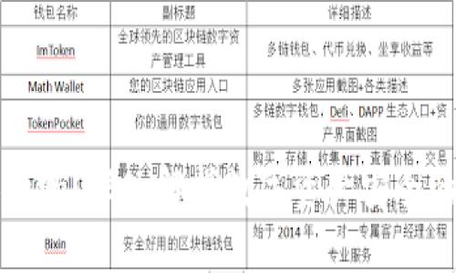 TP钱包安全吗？深入解析数字资产安全的方方面面