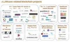 区块链项目的推广语句应