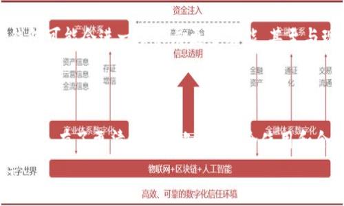 jiaotitp 钱包激活码：轻松获取、安全使用，尽在掌握/jiaoti  
tp 钱包, 激活码, 数字钱包, 加密货币/guanjianci  

引言  
在这个数字化迅猛发展的时代，越来越多的朋友开始关注数字货币和区块链技术。数字钱包作为这一新兴领域的重要组成部分，逐渐进入我们的生活。而“TP钱包”就是其中一款备受欢迎的选择。那么，如何获取TP钱包激活码，安全正确地使用它，又有哪些注意事项呢？本文将为您详细揭示这些问题，让您在使用TP钱包时，游刃有余，尽享数字金融的乐趣。  

什么是TP钱包？  
TP钱包，是一款专注于去中心化金融的数字钱包，它支持多种加密货币的存储、转账和交易。TP钱包以其用户友好的界面和强大的功能吸引了众多用户。在TP钱包中，您不仅可以存储比特币、以太坊等主流加密货币，还能够参与各种DeFi项目，轻松实现资产增值。  
为什么TP钱包如此受欢迎？这与它的安全性和便捷性息息相关。TP钱包采用了多重加密技术，确保用户的资产安全。此外，TP钱包还支持多种支付方式，使用起来十分方便。你是不是也这么认为？  

怎样获取TP钱包的激活码？  
获取TP钱包的激活码，通常可以通过以下几种方式：  
ul  
  li通过官方网站：登录TP钱包的官方网站，注册一个账户后，即可获得激活码。 /li  
  li通过推荐：如果您有朋友已经在使用TP钱包，您可以请他们分享激活码，通常有推荐奖励。/li  
  li参加活动或促销：TP钱包不时会开展一些活动，通过参与这些活动，您也有机会获取到激活码。/li  
/ul  
获得激活码后，您需要在注册过程中输入该码，账户就会顺利激活。想象一下，您在操作的每一个步骤中，感觉自己与这款数字钱包的距离越来越近，是不是也有点儿小兴奋呢？  

如何安全使用TP钱包？  
在获取并激活TP钱包后，如何安全地使用它是每位用户都必须关注的问题。以下是一些安全使用TP钱包的建议：  
ul  
  li定期更换密码：请选择复杂的密码，并定期更换，以防止账号被盗。/li  
  li启用双重认证：很多数字钱包提供双重认证功能，开启后能够为您的账户增加一层保护。/li  
  li勿轻信陌生信息：切勿轻信陌生人发来的链接或短信，尤其是那些要求您输入账号和密码的信息。/li  
/ul  
您是否曾经有过因为疏忽而导致财产损失的经历？在数字货币这个领域，谨慎和小心显得尤为重要。  

TP钱包的功能详解  
TP钱包不仅仅是一个存储加密货币的工具，更是一个功能丰富的综合应用。我们来详细解析一下其主要功能：  
ul  
  listrong资产管理：/strongTP钱包支持多种主流的加密货币，并提供实时行情，方便用户随时关注市场动态。/li  
  listrong便捷转账：/strong通过TP钱包，用户可以实现一键转账，既快速又安全。无论是朋友之间的转账，还是在线购物支付，都能轻松完成。/li  
  listrongDeFi项目参与：/strongTP钱包用户可以便捷地参与各种DeFi项目，如流动性挖矿、借贷等，获取更多收益。/li  
  listrong社区互动：/strongTP钱包内嵌的社区功能，让用户能够互相交流，分享经验，增强用户黏性。/li  
/ul  
这样的功能组合，不正是我们在选择数字钱包时所需要的吗？  

TP钱包的未来展望  
随着区块链技术的不断发展，数字钱包的市场也在逐步扩大。TP钱包作为其中的一员，未来有着广阔的发展前景。在继续完善安全性和用户体验的基础上，TP钱包可能会进一步拓展更多功能，甚至与现实经济结合，实现更多的创新应用。  
我们可以设想一下，未来的TP钱包可能会引入更多的金融服务，比如个人理财、投资建议等，帮助用户更全面地管理自己的资产。您期待这样的未来吗？  

总结  
TP钱包作为一款用户友好的数字钱包，凭借其强大的功能和良好的安全性，受到了越来越多用户的青睐。通过本文的介绍，相信您对于TP钱包的激活和使用流程已有了更清晰的认知。在安全使用和合理管理资产的前提下，您可以尽情享受数字货币给生活带来的便利与乐趣。  
在这个绝佳的时机，您是否已经准备好加入这个数字资产的世界，开始您的投资旅程呢？让TP钱包成为你理财的得力助手，从此开启属于你的数字金融新篇章！  