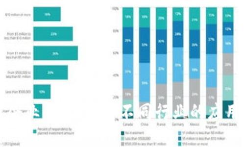 区块链企业案例：探索不同行业的应用与价值