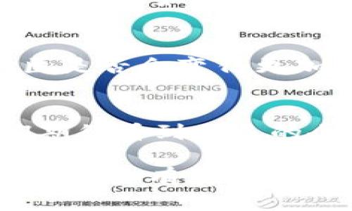    辽宁省区块链平台及其应用解析  / 
 guanjianci  辽宁区块链, 区块链应用, 区块链技术, 数字经济  /guanjianci 

引言
近年来，区块链技术在全球范围内得到了广泛的关注与应用，尤其是中国在这方面的发展更是如火如荼。辽宁省作为东北的经济重心，亦逐渐在区块链领域崭露头角，众多的区块链平台及相关项目应运而生。那么，辽宁省的区块链平台有哪些呢？它们又各自具备怎样的特色与应用价值？这篇文章将为你一一解答。

区块链技术概述
在深入研究辽宁省的区块链平台之前，不妨先了解一下区块链技术的基本概念和应用。区块链是一种去中心化的数字账本技术，能够在多个节点间共享数据，从而确保数据的安全性和透明性。对于许多人来说，你是不是也这样想，如何让传统产业与新技术结合，从而提升行业效率和透明度？这就是区块链技术的价值所在。

辽宁省区块链平台综述
辽宁省的区块链发展，离不开政府和企业的共同推动。近年来，辽宁省内涌现出了一批区块链技术公司和应用平台，涵盖金融、供应链、医疗等多个领域。以下是几个主要的区块链平台：

1. 辽宁智慧区块链技术有限公司
作为辽宁省内较为知名的区块链技术公司，辽宁智慧区块链技术有限公司专注于区块链技术的研发和应用。该公司与多家金融机构和企业合作，推出了一系列基于区块链的金融产品。这些产品有哪些优势呢？它们的透明性和安全性大大提高了交易的可靠性，让用户可以放心进行金融交易。

2. 东北证券区块链平台
东北证券作为辽宁省内的一家知名金融机构，近年来也在积极探索区块链技术的应用。其区块链平台不仅用于证券交易，还涉及股权融资、资产管理等多个领域。这些创新，你是不是也感觉到充满了机遇？通过区块链技术，东北证券极大地提升了交易效率，降低了操作风险。

3. 辽宁省数字经济创新中心
这个中心是由辽宁省政府支持建设的，旨在推动数字经济的发展。在区块链方面，该中心致力于整合多方资源，推动区块链技术在各个行业中的应用。例如，医疗行业的区块链应用，可以实现患者信息的安全共享，提高医疗服务质量。你是否期待推陈出新的医疗服务体验呢？

4. 沈阳云链科技有限公司
沈阳云链科技有限公司作为一家新兴的科技公司，其主攻方向就是区块链技术的开发与应用。该公司推出的区块链平台，专注于供应链金融，通过区块链技术提升供应链透明度，降低企业融资成本。这对于中小企业来说，无疑是及时雨。你是否也认为这是一个解决融资难题的好办法呢？

区块链在不同领域的应用
除了这些具体的区块链平台，以下是区块链在辽宁省不同领域中的应用实例。

金融领域的应用
在金融领域，随着区块链技术的不断成熟，越来越多的金融机构开始采用区块链来提升交易的透明度和安全性。你可曾思考过，这对于投资者和用户来说意味着什么？用户在进行资金交易时，不再需要担心信息被篡改的问题，所有记录都被永久保存在区块链上。

供应链管理
在供应链管理上，区块链技术的优势同样显而易见。通过智能合约的使用，企业可以自动化执行合同条款，降低管理成本。这种效率的提升，是否让你想到了企业如何变革现有的业务流程？通过追踪产品在供应链中的每一个环节，消费者也能更好地了解产品的来源与流转信息。

医疗健康
在医疗健康领域，区块链的应用正在逐渐深入。通过建立一个安全的患者信息数据库，医疗机构能够更好地共享和管理患者信息。这是否让你到，未来就医是否会变得更加高效和可靠？同时，患者的隐私也得到了更好的保护。

总结与展望
总体来看，辽宁省的区块链平台正在快速发展，并在各个行业中展现出广阔的前景。然而，区块链技术的普及与应用仍需时间与实践的检验。在未来，我们期待看到更多的企业和政府部门能加入到这个变革的浪潮中，推动辽宁省乃至整个国家的数字经济发展。对于你来说，你是否看好区块链在未来的发展潜力呢？

在这个信息快速流动的时代，区块链技术将是推动各个行业向前发展的重要力量。希望这篇文章能够帮助你更好地了解辽宁省的区块链平台及其应用，如果你有其他的疑问或者想法，欢迎在评论区与我们分享！