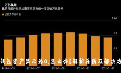 TP钱包资产显示为0，怎么办？解析原因及解决方案