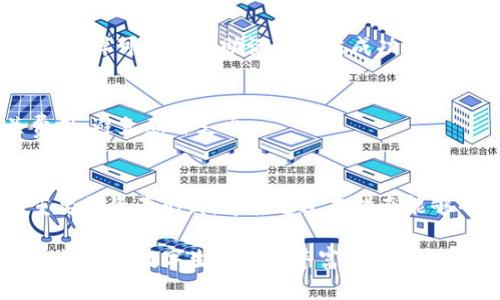   TP钱包国际版使用指南：安全便捷的数字资产管理利器 / 
 guanjianci TP钱包, 数字资产, 区块链, 加密钱包 /guanjianci 

一、什么是TP钱包国际版？
在现代数字经济中，越来越多的人开始接触到数字货币和区块链技术。TP钱包作为一款功能强大的数字资产管理工具，旨在为用户提供一个安全、便捷的管理平台。TP钱包国际版不仅支持多种主流数字货币的存储、交易及管理，还有丰富的功能和良好的用户体验，吸引了众多用户的关注。

二、TP钱包国际版的特点
TP钱包国际版具备多项优势，使其脱颖而出：
ul
    listrong多币种支持：/strong支持包括比特币、以太坊、链上资产等多种数字货币，用户可以在一个平台上管理不同的资产。/li
    listrong安全性高：/strongTP钱包采用行业最高标准的安全加密技术，保障用户资产的安全。同时，私钥保存在用户本地，不会被第三方服务器存储。/li
    listrong用户友好的界面：/strong直观易用的界面设计，使得即便是初学者也能快速上手。你是不是也这么认为，简单才是王道？/li
    listrong丰富的功能：/strong提供交易、兑换、挖矿、DApp等一系列功能，满足不同用户的需求。/li
/ul

三、TP钱包国际版的下载安装流程
你准备好开始使用TP钱包国际版了吗？接下来，让我们一起深入了解下载安装的步骤吧！

h41. 下载应用程序/h4
首先，你需要前往TP钱包的官方网站或各大应用商店（如App Store或Google Play Store），搜索“TP钱包”，选择官方版本进行下载。确保你下载的是最新版本，以获得更好的体验和安全保障。

h42. 安装应用程序/h4
下载完成后，点击安装。根据设备提示进行操作，完成后你将在设备上看到TP钱包的图标。是不是觉得一切都那么简单？

h43. 创建新钱包/h4
打开应用程序后，你需要创建一个新钱包。系统会提示你设置密码，务必选择一个复杂且不易被猜到的密码。同时，TP钱包还会生成一组助记词，记住这段助记词，它是恢复钱包的唯一方式，丢失后将无法找回。

h44. 完成设置/h4
按照提示完成后续设置，你的TP钱包就准备好了！

四、TP钱包国际版的使用技巧
掌握使用技巧，会让你在数字资产的管理上更加得心应手。

h41. 资产管理/h4
在主界面，你可以轻松查看自己的所有资产。点击每一个数字货币，可以看到详细的持仓情况及历史交易记录。合理管理自己的资产，你是否已经开始思考投资策略了呢？

h42. 进行交易/h4
可以通过TP钱包内置的交易功能进行数字货币买卖。选择你想交易的币种、输入数量，然后确认交易。在这一步，你需要仔细查看交易手续费，确保了解相关费用。

h43. 兑换功能/h4
TP钱包还提供了币种兑换功能，你可以在不同数字货币之间进行便捷转换，这样的设计是不是让你感到很贴心？

h44. DApp使用/h4
TP钱包内置有多个去中心化应用（DApp），如去中心化交易所、借贷平台等。你可以通过这些DApp进行更多高级操作，例如流动性挖矿、收益农场等。但在参与前，请确保自己了解相关风险。

五、安全保护措施
安全是使用TP钱包的重中之重。请务必遵循以下安全措施：

h41. 定期备份/h4
在使用过程中，建议你定期备份钱包数据，以防手机丢失或损坏。记住，助记词和登录密码是你资产的唯一保障！

h42. 不随意分享信息/h4
任何时候都不应该将助记词、钱包密码等隐私信息分享给他人。即便是官方支持团队在联系你时，也不会要求提供这类信息，你是不是觉得这样的提醒很重要呢？

h43. 使用二次验证/h4
如果TP钱包支持二次验证功能，务必启用，进一步加强账户的安全性。

六、常见问题解答
在使用TP钱包的过程中，总会遇到一些问题，这里为你解答一些常见的疑问：

h41. 助记词丢失怎么办？/h4
助记词是恢复钱包的重要信息，如果丢失，将无法找回钱包内的资产。请务必妥善保管，不要将其数字化记录在不安全的地方。

h42. 如何恢复被删除的钱包？/h4
如果你不小心删除了TP钱包，可以通过 输入助记词来恢复你的钱包及资产。一定要注意，不要刷新页面，也不要中断网络连接，这样可能导致助记词无法成功恢复。

h43. 存储费用是如何收取的？/h4
TP钱包的每笔交易都会产生一定的手续费，具体费用取决于网络拥堵程度及所交易的币种。在交易前，一定要仔细查看相关费用，避免意外支出。

七、结语
TP钱包国际版为全球用户提供了安全、便捷的数字资产管理解决方案。随着区块链技术的不断发展，数字货币将成为越来越重要的资产形式。希望通过本指南能够帮助你更好地理解和使用TP钱包，安全可靠地管理你的数字其他。如果你还有其他疑问，欢迎在评论区留言，我们一起探讨！

你是否准备好迈出投资数字资产的第一步呢？希望每位读者都能在这个充满变化的时代，找到适合自己的数字资产管理工具，让你的数字生活更加丰富多彩。
