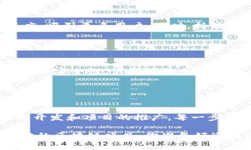 区块链项目开发方法解析：打造成功区块链项目的全流程指南

区块链项目, 区块链开发方法, 区块链技术, 项目管理/guanjianci

引言
随着科技的急速发展，区块链技术已逐渐成为各行业关注的焦点。许多企业及开发者开始探索如何高效地开发区块链项目，以便在竞争中领先。你是否也想了解区块链项目开发的方法呢？本文将带你深入探讨区块链项目开发的各个方面，提供宝贵的见解与实用的建议。

1. 理解区块链的基本原理
在着手开发区块链项目之前，首先需要深入理解区块链的基本原理。区块链是一种去中心化的分布式账本技术，它通过加密技术确保数据安全，并利用共识机制达到网络中各节点的一致性。这种技术不仅适用于加密货币，还能在供应链管理、身份验证等领域发挥巨大作用。

你是不是也觉得，理解基础理论对后续开发是至关重要的呢？毕竟，做项目就像盖房子，基础打得越稳，房子建得越高。

2. 识别项目需求与目标
在开始开发之前，明确项目目标和需求至关重要。首先，团队要识别出项目所要解决的问题及其受众。对于不同的行业，需求是不一样的。例如，金融行业可能需要高效率的交易系统，而物流行业则可能更加关注信息透明度和追踪能力。

通过市场调研与用户反馈，团队可以有效确定区块链项目的方向，制定具体的开发计划。你会发现，明确的目标可以极大地提高团队的工作效率。

3. 选择合适的区块链平台
在开发区块链项目时，选择合适的区块链平台显得尤为重要。目前市面上存在很多区块链平台，比如以太坊、超级账本、EOS等。每个平台都有其独特的特点和应用场景。

例如，如果你的项目需要智能合约功能，那以太坊就是一个不错的选择；而如果你的项目更注重性能和隐私性，则超级账本可能更为适合。选择合适的平台，可以为项目的成功打下良好基础，你同意这样的观点吗？

4. 构建技术架构
项目的技术架构是成功的关键。在决定架构时，需要考虑数据存储、共识机制、节点设置等方面。如果你计划开发公有链，那么需要考虑如何保证足够的节点参与和数据安全；而如果是私有链，数据隐私和访问控制则更加重要。

该阶段还需要对区块链的安全性进行充分评估，因为安全性是任何区块链项目的核心要素。只有构建合理的技术架构，才能更好地保障项目的可扩展性及安全性。

5. 智能合约开发
智能合约是区块链的一个重要特性，能够实现自动化的合约执行。在项目开发阶段，很多开发者会选择使用已经成熟的编程语言，比如Solidity（以太坊）、Go（超级账本）或Rust（Polkadot）来编写智能合约。

智能合约的开发过程也伴随着风险，比如合约漏洞、逻辑错误等。因此，在开发后，务必要进行全面的测试。你可能会想，为什么要如此强调测试？因为一旦合约执行出错，后果可能是无法挽回的。

6. 用户界面设计
尽管区块链技术相对复杂，但用户界面（UI）的设计却应该尽可能简洁友好。良好的UI设计不仅能提升用户体验，还能吸引更多用户的参与。在界面设计过程中，团队可以进行多轮用户测试，根据用户反馈不断完善UI设计。

你认为，用户体验在项目成败中的重要性是什么？良好的用户体验可以促使用户积极使用，并帮助项目更快的获得市场认可。

7. 项目测试与迭代
在完成开发后，彻底测试项目是不可或缺的一步。测试可以分为单元测试、集成测试和系统测试等多个层面。确保所有功能正常运行并且没有漏洞，是确保项目成功的最后一道关卡。

在测试的基础上，根据反馈进行迭代，使项目更符合市场需求和用户期望。这种迭代的过程，一方面能提高项目的质量，另一方面还能够增强团队的学习能力。

8. 上线与推广
项目上线后，推广工作同样重要。通过各种渠道进行宣传，例如社交媒体、在线论坛、行业会议等，可以有效提升项目的知名度，吸引更多用户。同时，持续的社区建设也能帮助项目维护用户关系，获取更多反馈，从而进一步改进项目。

你会发现，好的项目不仅需要卓越的技术，还需要高效的市场推广策略。随着用户的增多，项目的影响力也会随之增长。

9. 持续维护与更新
区块链项目的生命周期并不仅仅停留在上线阶段。项目上线后，团队仍需要对其进行定期维护与更新。这包括持续监控系统的安全性，修复可能出现的bug，以及根据用户需求进行版本更新。

通过不断的维护与更新，项目才能在市场竞争中立于不败之地。你认为，这种持续的投入是否是提升项目成功率的保证呢？

结语
总的来看，区块链项目的开发需要全面而又细致的方法论。从理解基本原理、明确需求，到技术架构的设计，再到智能合约的开发和项目的推广，每一步都至关重要。

希望通过本文的介绍，你能对区块链项目开发的方法有更深入的了解，并能在今后的项目实践中运用这些经验，打造出成功的区块链项目。你准备好迎接这个充满挑战与机遇的技术领域了吗？