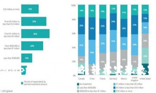 苹果TP钱包app下载全攻略：轻松实现数字资产管理