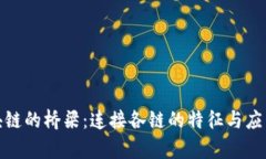 : 区块链的桥梁：连接各链