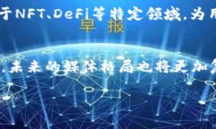   国内区块链媒体平台全景