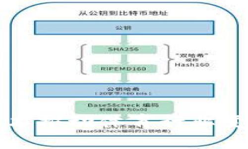 探索区块链技术推动体育行业变革的先锋公司