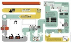 如何在TP钱包中安全导出私