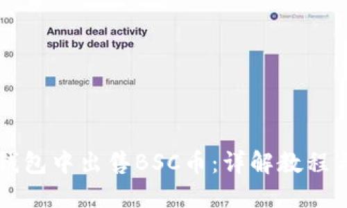 如何在TP钱包中出售BSC币：详解教程与视频指南