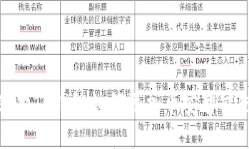 苹果TP钱包如何添加币安智能链