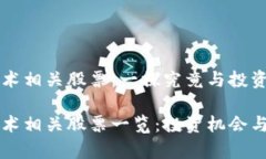 区块链技术相关股票：一