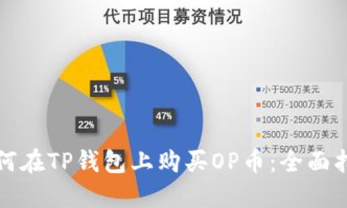 如何在TP钱包上购买OP币：全面指南