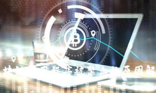 区块链应用程序被禁止的原因解析