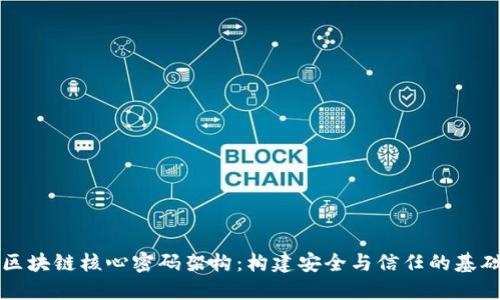 区块链核心密码架构：构建安全与信任的基础