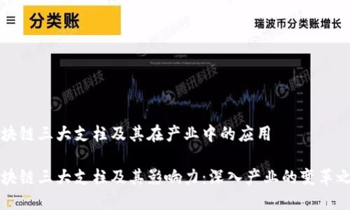 区块链三大支柱及其在产业中的应用

区块链三大支柱及其影响力：深入产业的变革之路