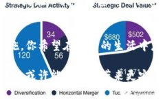 区块链基础理论解析：颠