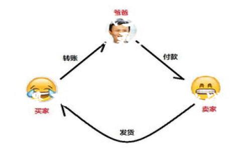 区块链资产的特征解析：您不可不知的四大特点

区块链资产, 特征, 去中心化, 透明性, 不可篡改/guanjianci

引言
在当今数字时代，区块链技术以其卓越的安全性和透明性正在彻底改变我们的金融体系和资产管理方式。区块链资产的出现不仅为投资者提供了新机遇，也改变了传统资产的定义。那么，区块链资产究竟有哪些特征呢？在本文中，我们将详细探讨这一问题。

去中心化：力量的分散
首先，区块链资产的一个核心特征是去中心化。这意味着区块链网络不依赖于单一的中央机构或中介，而是通过网络中的多个节点共同维护数据。这种机制可以有效降低单点故障的风险，也意味着没有任何单一实体能够控制整个网络。这样的设计使得区块链资产在处理高频交易时更加稳定。
你是不是也认为，去中心化这一特征让区块链资产更加安全？因为没有中心化的管理，资产的不当使用和舞弊行为几乎被杜绝了。

透明性：信息的开放共享
区块链技术的另一个显著特征便是透明性。所有的交易记录都会在整个网络中公之于众，区块链中的每一个节点都能够查看到完整的交易历史。这种开放的特性使得区块链资产能够做到可追溯，从而增强了信任感。
想象一下，如果你购买了一种新的区块链资产，你是否希望能够通过查看其交易记录来确保它的价值和合法性？透明性让一切变得更加可信，也因此促进了投资者之间的信任。

不可篡改性：数据的安全保障
不可篡改性是区块链技术的又一重要特征。一旦信息上传到区块链上，就几乎不可能被更改或删除。这一特性是由于区块链内的加密算法和共识机制所保障的，确保了数据的安全与完整。
是否有想过，假如在传统金融体系中，交易记录可以随意修改，那么我们的投资会变得多么不安全？不可篡改的特性确保了所有参与者都能依赖于区块链上的数据，这为资产的交易和管理提供了极大的安全保障。

可分割性：资产交易的灵活性
区块链资产通常是可分割的，这为资产的交易和流通提供了更多的灵活性。例如，比特币可以被细分为多个小单位，使得即使是小额投资者也能参与到市场中。可分割性降低了投资门槛，吸引了更多的投资者进入区块链领域。
你觉得在这样的环境下，是否每个人都有机会进入资本市场？可分割性打破了传统资产的固有模式，让更多的人有机会参与并分享经济的红利。

安全性：技术的保障
区块链资产的安全性是其受到广泛关注的原因之一。通过加密技术和复杂的算法，区块链能够抵御黑客攻击和其他形式的欺诈。每个区块与前一个区块的链接形成了一个链条，这使得篡改任何一个区块的数据都需要改变之后所有区块的数据，这几乎是不可能的任务。
你是否曾担心过你的资产在传统金融系统中受到威胁？区块链的安全性为用户提供了更高水平的保护，这也是其在金融领域迅速发展的原因之一。

智能合约：自动化的交易
区块链资产还具有通过智能合约实现自动化交易的特性。智能合约是一种自动执行协议，能够在特定条件满足时自动进行交易。这样一来，不仅减少了中介的参与，也提高了交易的效率。
你可曾想象过，如果每一笔交易都可以在没有人为干预的情况下自动完成，那将节省多少时间与精力？智能合约的存在让区块链资产的交易变得更加便捷，同时降低了人为错误的风险。

结论：一种未来的投资选择
综上所述，区块链资产凭借其去中心化、透明性、不可篡改性、可分割性和安全性等特征，正在为整个金融体系带来颠覆性的变化。这不仅是对传统资产的挑战，更是对未来投资方式的重新定义。在数字经济飞速发展的今天，了解区块链资产的特征合乎时代的潮流。
在这个快速发展的领域，你准备好迈出第一步，探寻区块链资产的奥秘了吗？