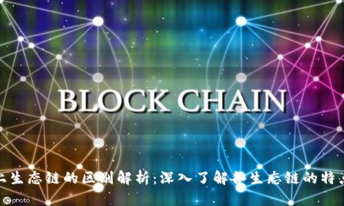 TP钱包上生态链的区别解析：深入了解各生态链的特点与优势