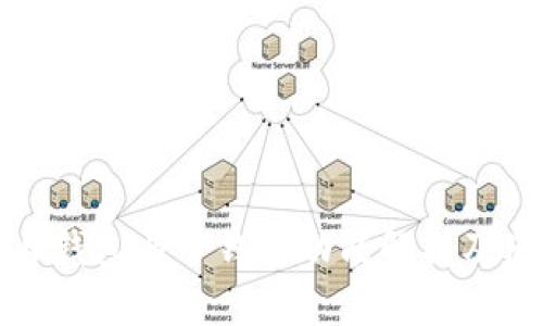 TP钱包母钱包与子钱包功能解析及使用指南