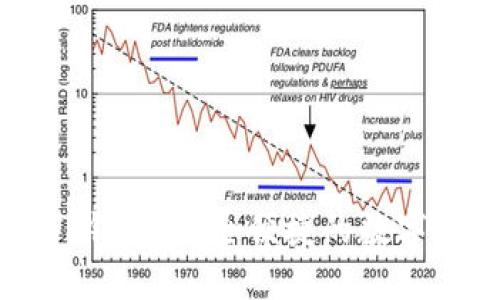 详解网页版TP钱包：安全便捷的数字资产管理平台