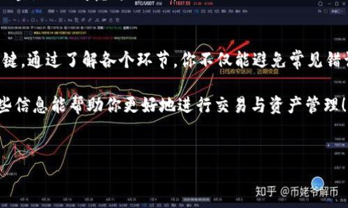这是一个比较技术性的问题，涉及到加密货币的转移和交易所操作。下面就来为您详细解答一下交易所转出BIB到TP钱包的具体步骤和注意事项。

一、什么是BIB和TP钱包？
在这里，BIB通常指的是某种特定的加密货币或代币，而TP钱包则是一个流行的多币种数字资产钱包，提供了如去中心化交易、资产管理等功能。你是不是在寻找一种方便快捷的方式来管理你的数字资产？

二、选择合适的转账通道
在交易所转出加密货币时，选择正确的网络通道至关重要。不同的网络可能涉及到不同的手续费、确认时间等因素。为了确保你的资金安全，你必须在转账时仔细选择通道。

三、如何从交易所转BIB到TP钱包
1. 登录交易所账户：
首先，你需要登录你的交易所账户，例如Binance、Huobi等平台。在这里检查你的BIB余额，从而确认你可以进行转账。

2. 找到提现功能：
在账户主页，找到“提现”或“转出”功能，点击进入。你是不是对这个步骤感到有些不知所措？别担心，我们一步步来。

3. 输入钱包地址：
此时，你需要输入TP钱包的地址。打开你的TP钱包，复制相应的BIB地址，然后粘贴到交易所的地址栏中。请务必核对地址是否正确，任何错误都可能导致资产损失。你有没有试过反复检查地址的复杂性？这可是非常重要的一步。

4. 选择网络和转账金额：
接下来，你需要选择适合的网络通道。例如，如果BIB基于Ethereum链，选择ERC20网络，如果是基于Binance Smart Chain，则选择BSC网络。此外，输入你希望转出的BIB金额，确保你了解手续费信息。

5. 确认转账：
核实所有的信息后，点击确认。通常会要求你进行二次验证，例如通过邮箱或手机短信获取验证码。这个过程虽然多了一些环节，但也是为了你的资产安全。

四、转账后的查询和处理
一旦完成操作，你可以在TP钱包中查看到转账状态。根据不同的网络，转账时间可能会有所不同。你会发现，有时候等待比转账更让人心焦。不过，耐心是处理加密货币转账不可或缺的美德。

五、常见问题与解决办法
1. 为什么转账很慢？
转账速度通常依赖于网络的拥堵情况。有些时候，即使你的交易所已经处理完毕，网络的确认速度也可能很慢。你是不是曾经因为等待而感到不安？

2. 钱包地址我输入错了怎么办？
如果你在转账时输入了错误的钱包地址，很可能会造成不可逆转的损失。在转账前一定要仔细检查。如果不小心出错了，你有什么补救措施呢？非常遗憾，常常没有办法追回。

3. 转账手续费多少？
手续费通常取决于所选择的网络和交易所的收费标准。在某些情况下，选择他链可能会更便宜，你会考虑这个因素吗？

六、总结
从交易所转BIB到TP钱包虽说步骤清晰，但在操作之前了解相关知识是确保交易成功的关键。通过了解各个环节，你不仅能避免常见错误，更能高效管理自己的数字资产。是不是感觉有所收获了呢？

无论你是新手还是老手，在加密货币的海洋中学习与成长是一段不可多得的旅程。希望这些信息能帮助你更好地进行交易与资产管理！

交易所, BIB, TP钱包, 加密货币/guanjianci
交易所转BIB到TP钱包的完整指南