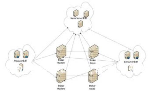 如何在TP钱包中购买LOWB：简单步骤与实用技巧