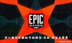 深入解析区块链市场模型