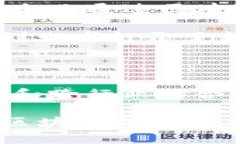 区块链创业初衷与发展：