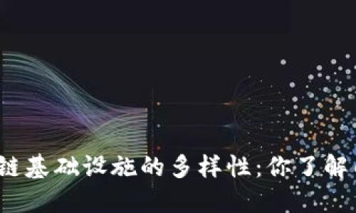 揭秘区块链基础设施的多样性：你了解几种类型？