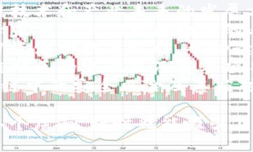 在“解码区块链”这一主题下，可以考虑以下栏目名称：

1. **区块链基础知识** - 介绍区块链的基本概念、原理和技术架构。
2. **区块链应用案例** - 探讨区块链在不同行业（如金融、供应链、医疗等）的实际应用。
3. **区块链技术解析** - 深入分析区块链技术的核心组件，例如智能合约、共识机制等。
4. **加密货币动向** - 跟踪和分析当前市场上各类加密货币的走势与变化。
5. **区块链政策与法规** - 讨论全球各地对区块链和加密货币的政策和法律环境。
6. **未来趋势与预测** - 预测区块链技术和产业未来的发展方向和趋势。
7. **专家访谈与见解** - 邀请行业专家分享他们对区块链的看法和深入见解。
8. **区块链教育与培训** - 提供学习资源和教育课程，帮助读者更好地理解区块链。
9. **社区与生态建设** - 讨论区块链社区的建设以及重要项目的发展与合作。
10. **安全与隐私问题** - 分析区块链中的安全风险及其应对措施。

这些栏目名称不仅能够覆盖区块链的各个层面，同时也能吸引不同背景的读者，满足他们的需求与兴趣。