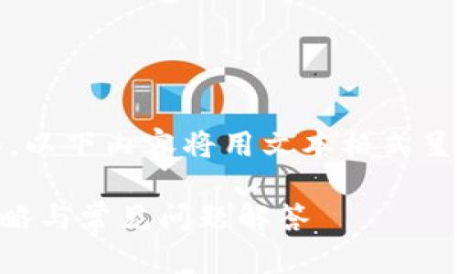 提示：由于这里不能直接嵌入HTML标签，以下内容将用文本格式呈现，请您根据需要自行添加相应的标签。

如何通过TP钱包轻松领取空投？详尽攻略与常见问题解答