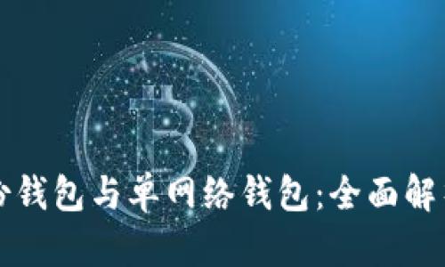 TP钱包的身份钱包与单网络钱包：全面解析与使用指南